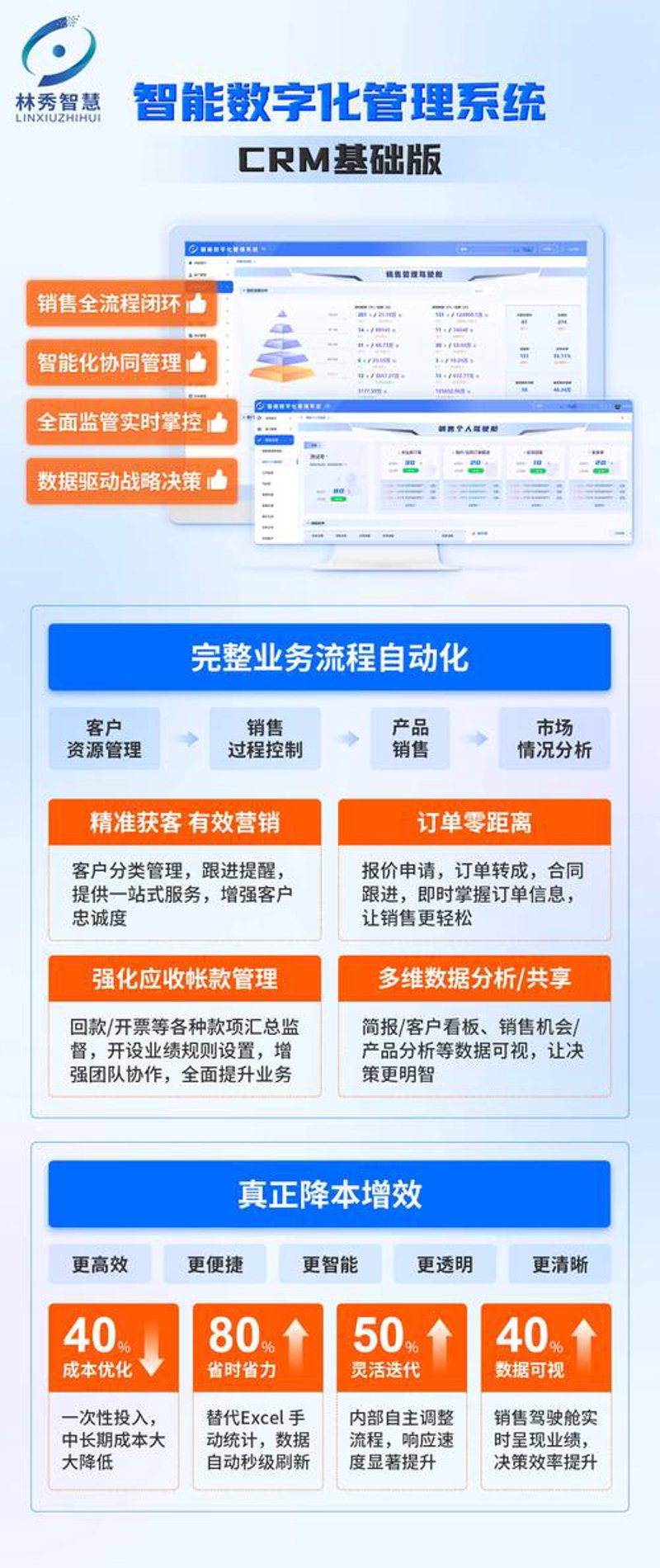 北京软件开发行业新动态揭秘
